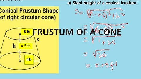 Frustum of a Cone