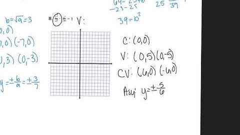 Alg2H 12.3-12.4 notes video