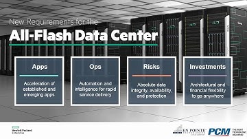 HPE 3PAR Adaptive Data Reduction Technologies