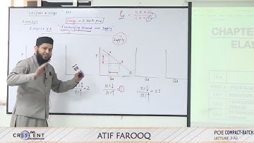 BEI COMPACT BATCH Sir Atif Farooq Lecture 2 A2