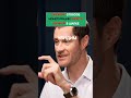 Почему никто больше не заходит на ваш сайт из Яндекса #маркетинг