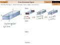Three-Dimensional Figures Quiz