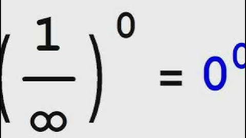 Indeterminate Forms (undefined forms)