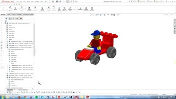 PLM - Variant Management