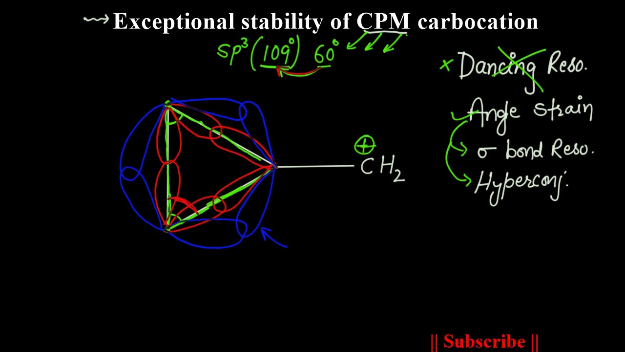 Dancing Resonance | Exceptional Stability of cyclopropylmethyl carbocation | CPM carbocation |