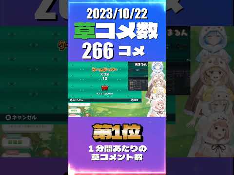 #ホロライブ #切り抜き #桃鈴ねね 0時間22分ごろ