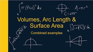 Volumes, Arc Lengths and Surface areas EXAMPLES