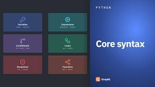 Python Syntax · Python