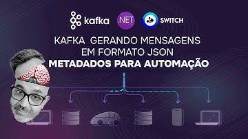 KAFKA 02 - O poder dos metadados: Enfocus Switch, Kafka e automação desacoplada