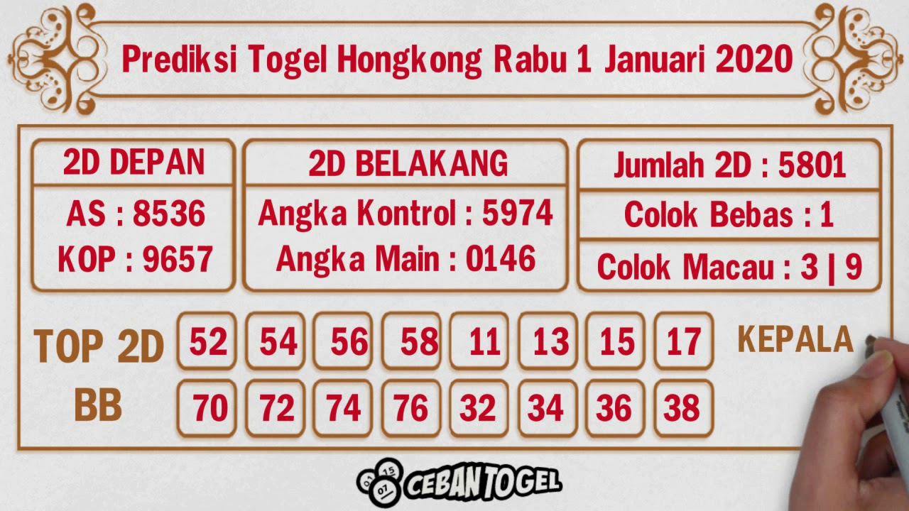 20+ Prediksi Hk 1 Januari