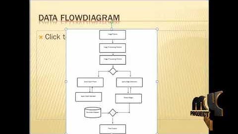 Superpixel-Based Hand Gesture Recognition With Kinect Depth Camera