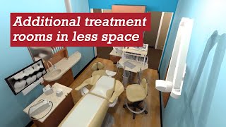 Transform Your Dental Treatment Room Into a Machine for Efficient Dental Care