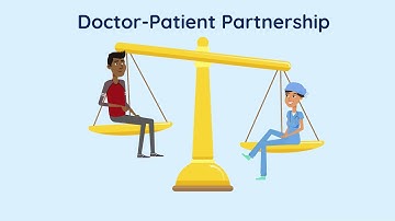 Why use the explanatory model approach in the clinic?