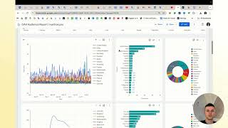 Free GA4 Audience Overview Looker Studio Template