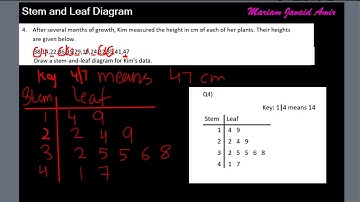 IGCSE Math 0580 Topic 23/50 : Stem and Leaf Diagram [Worksheet in description]