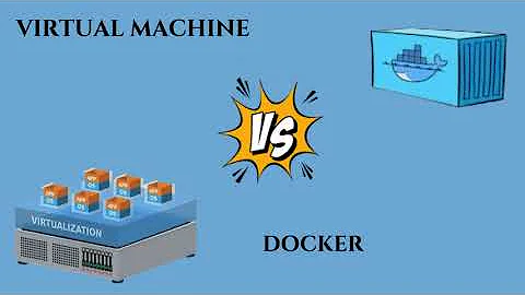 virtual machine vs Docker container