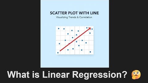 Predict the Future? 🔮 What is Linear Regression? Explained for Beginners! (Machine Learning Basics)