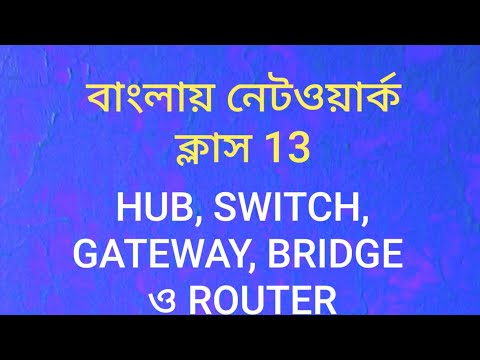 ভিডিও: কীভাবে সোশ্যাল নেটওয়ার্ক ভিকন্টাকটে চ্যাট তৈরি করবেন