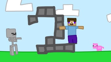 Minecraft in a Nutshell 2 but it’s animated