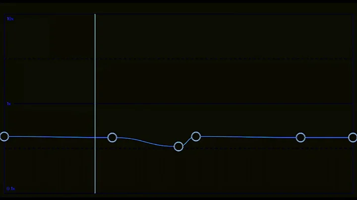 STEREO HEARTS | Slow-Motion EDIT