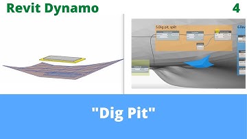 Revit dynamo - Create a "digpit" with input values and existing topography - example 4