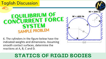 Problem: Equilibrium of Concurrent Force System - The cylinders in the figure below have the indi...