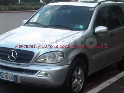 ავტომობილები იტალიიდან._    AUTOITALIA.wmv