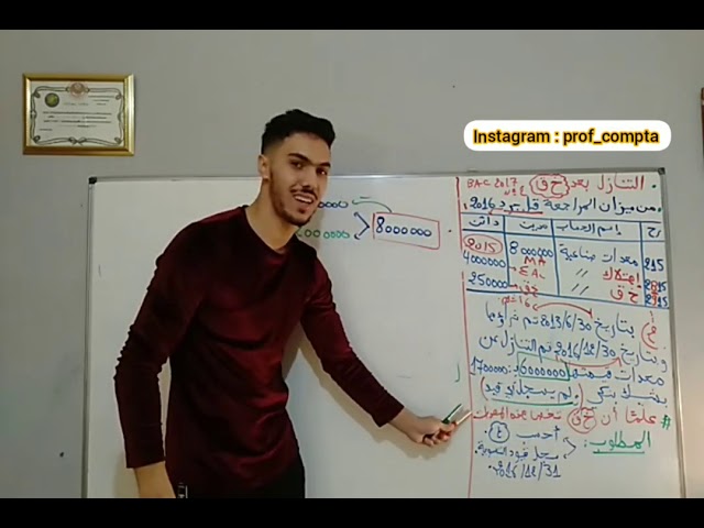 الوحدة 2 : التنازل بعد إثبات خسارة القيمة .