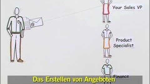 Using Google Apps with Salesforce.com (DE)