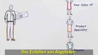 Using Google Apps with Salesforce.com (DE)