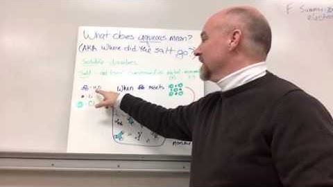 What happens when ionic compounds dissolve