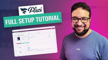 Introduction to Plezi: Marketing Automation Tool ( Part-1)
