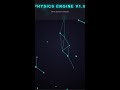 "Coding Magic: Physics in 60 Seconds! ⚡"