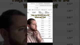 How to increase Facebook Ad ROAS