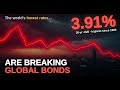 World's Lowest Rates, Yet Japan Just Broke Global Bonds at 3.91%