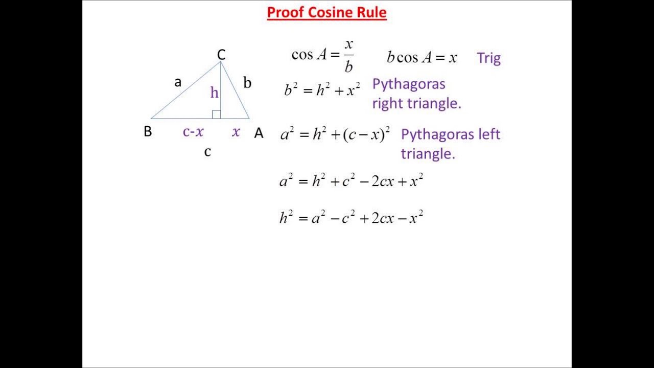 proof derivation cosine rule youtube derivation rules