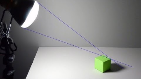 Mastering Light & Shadow in Adobe Photoshop: Introduction