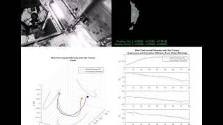 TS74 Test #8 Run 1 Blob Tracking