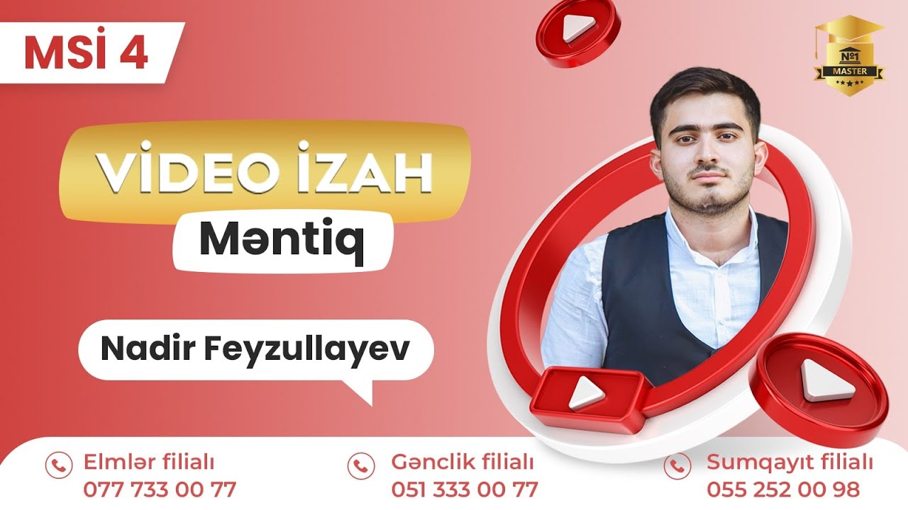 MSİ 4, Məntiq suallarının izahı