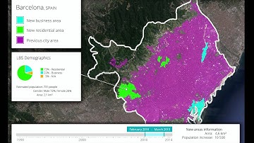 Copernicus Urban Development Analyser - CUDA