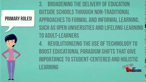CURRICULUM IMPLEMENTATION