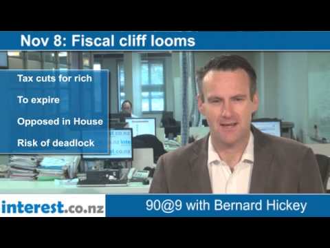 90 seconds at 9 am: Fiscal cliff looms (news with ...