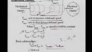 Module 3 lecture 2 Power System Operations and Control