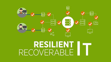 Sungard AS Cloud Recovery for AWS