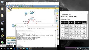 Cisco packet tracer CCNA Lab 5.6.1a