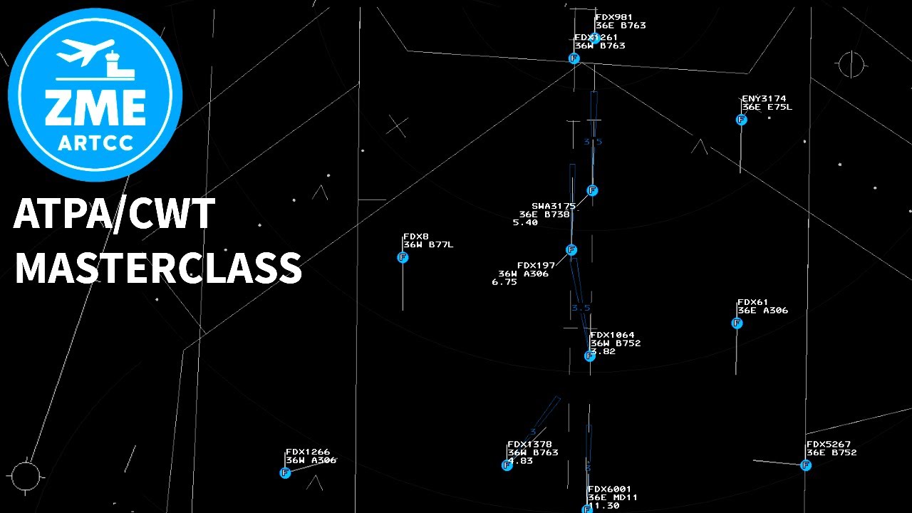 ATPA and CWT Masterclass | ZME Training Series