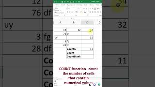 Count,CountA &CountBlank#Shorts #exceltricks#Excel #count#countA#countBlank #avtechandtravel