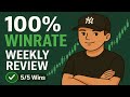 100% Winrate – Weekly Market Review (SO MUCH SAUCE HERE)
