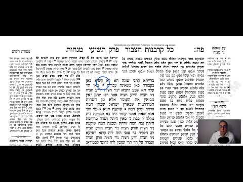 Menachot 85b - Youtube