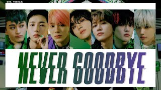 [THAISUB] NCT DREAM (엔시티드림) - Never Goodbye (북극성) #ไอดอลไทยซับ